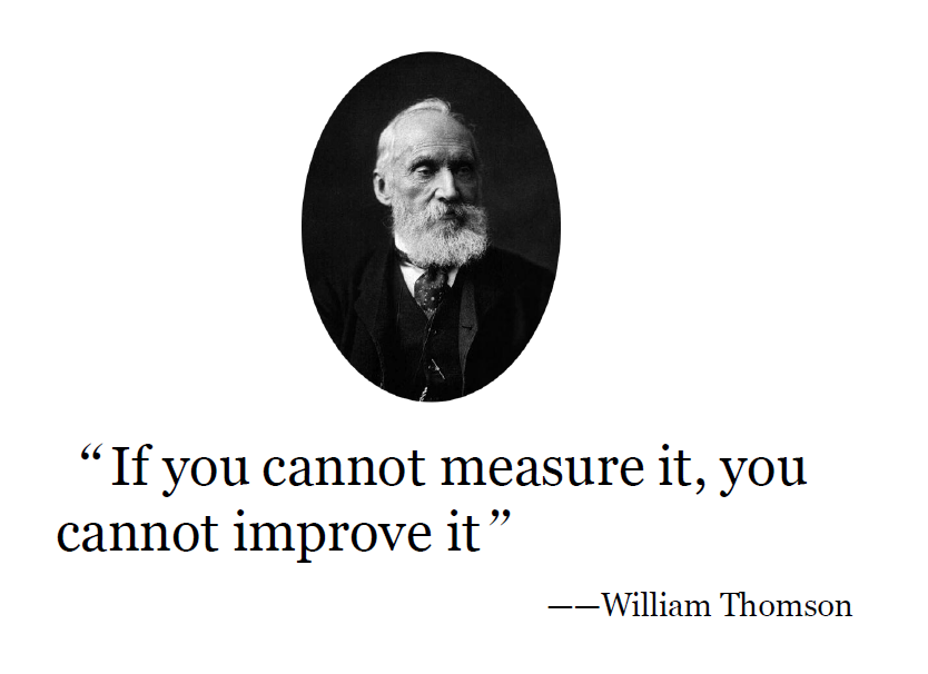 If you cannot measure it, you cannot improve it.